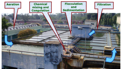 Photo of Detail of the Wastewater Treatment Process