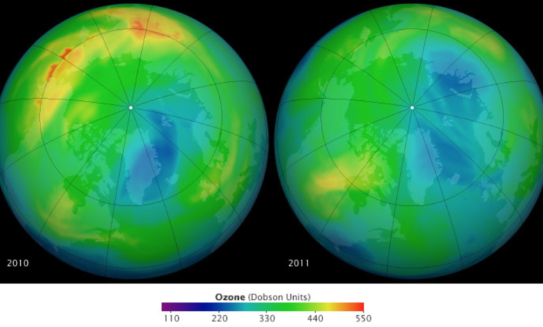 Ozone Layer Depletion and its facts | Civilengi