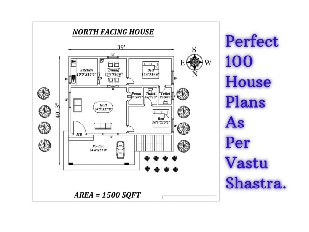 Perfect 100 House Plans As Per Vastu Shastra Civilengi