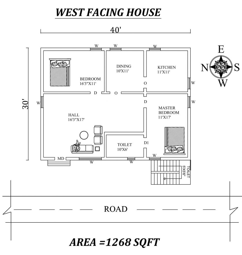 40'x30' Marvelous 2bhk West facing House Plan