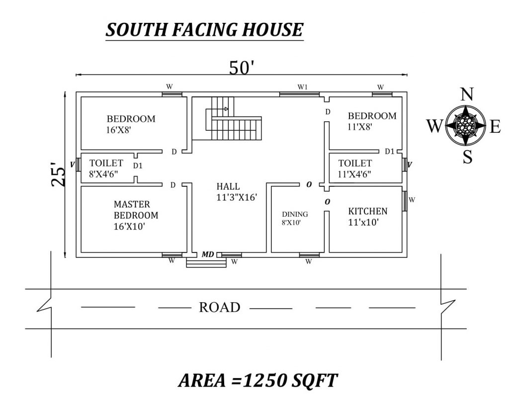 50'x25' Pretty 3BHK South Facing House plan